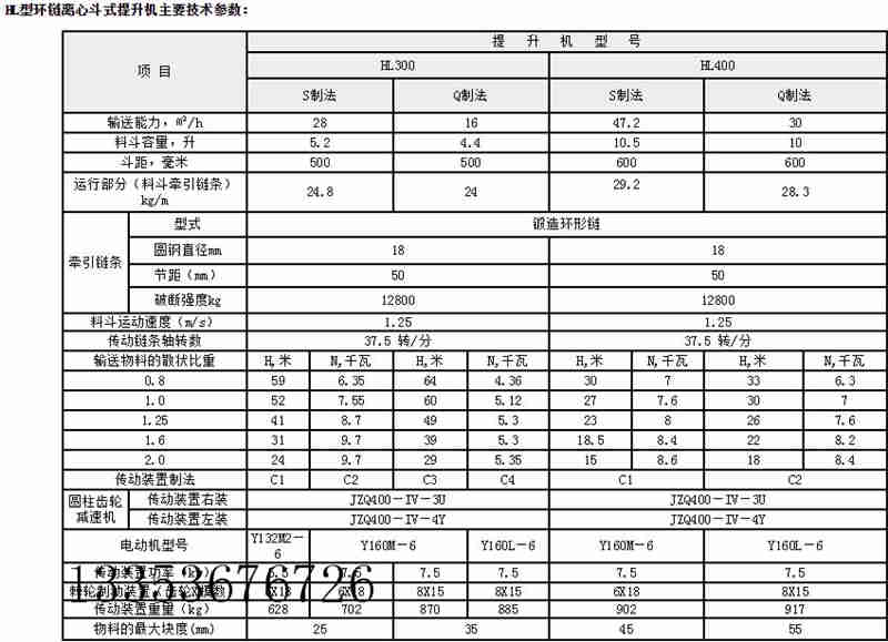 石英砂斗式提升機(jī)選擇哪種形式最適合？